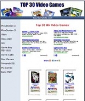 Thumbnail Games Website - With Private Label Rights