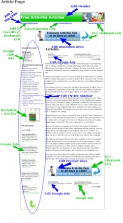 Product picture Arthritis Adsense CB MegaSite - With Resell Rights